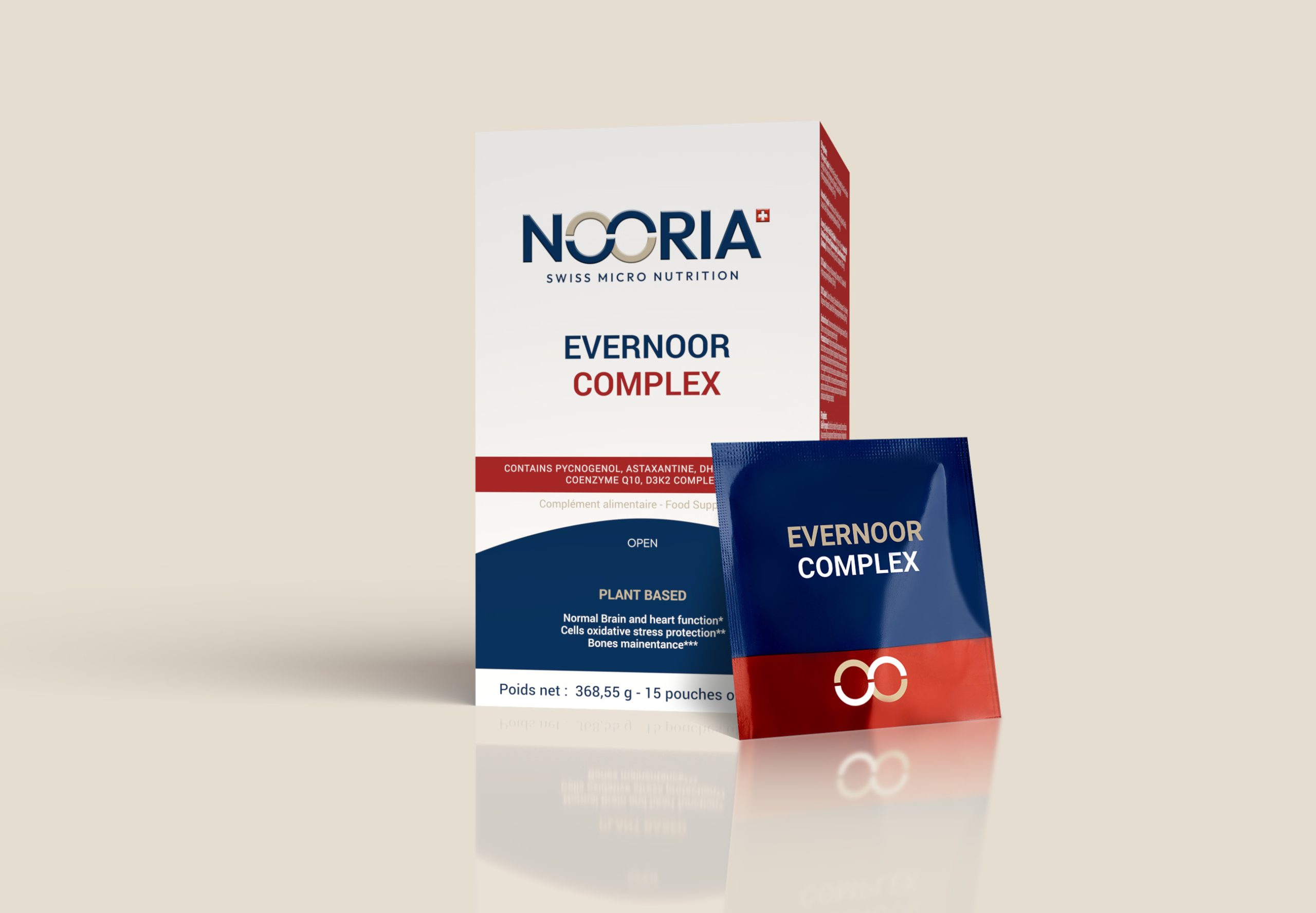 Evernoor Complex #1