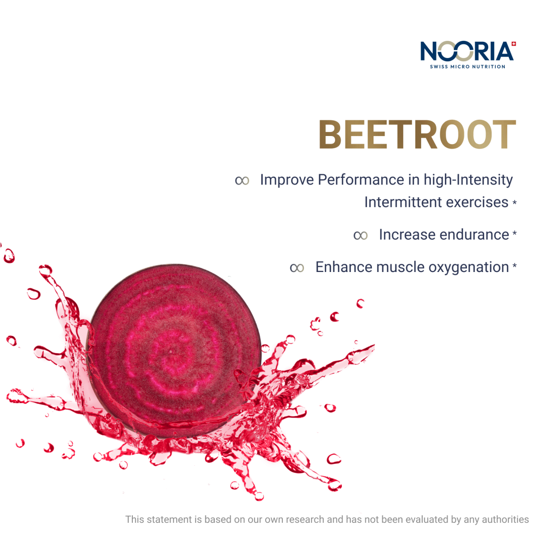 Performoor Formula #4
